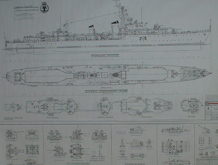 Capital Marine Modellers Guild Plans For Hmcs Haida